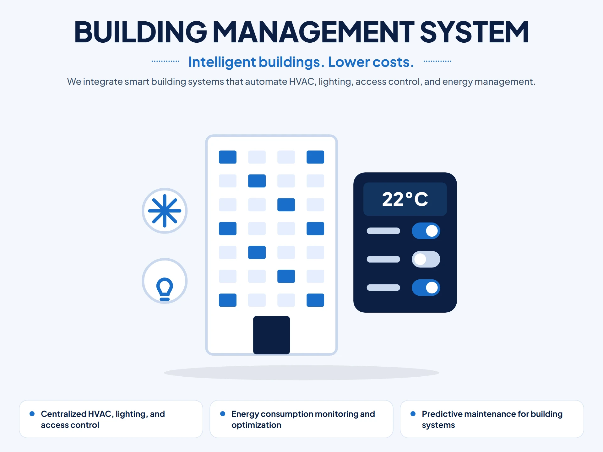 Building Management System illustration