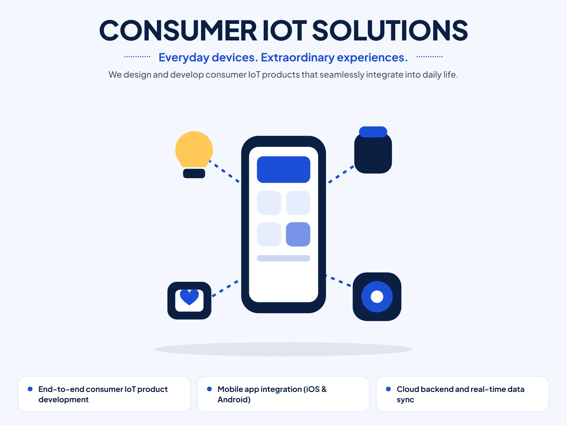 Consumer IoT Solutions illustration