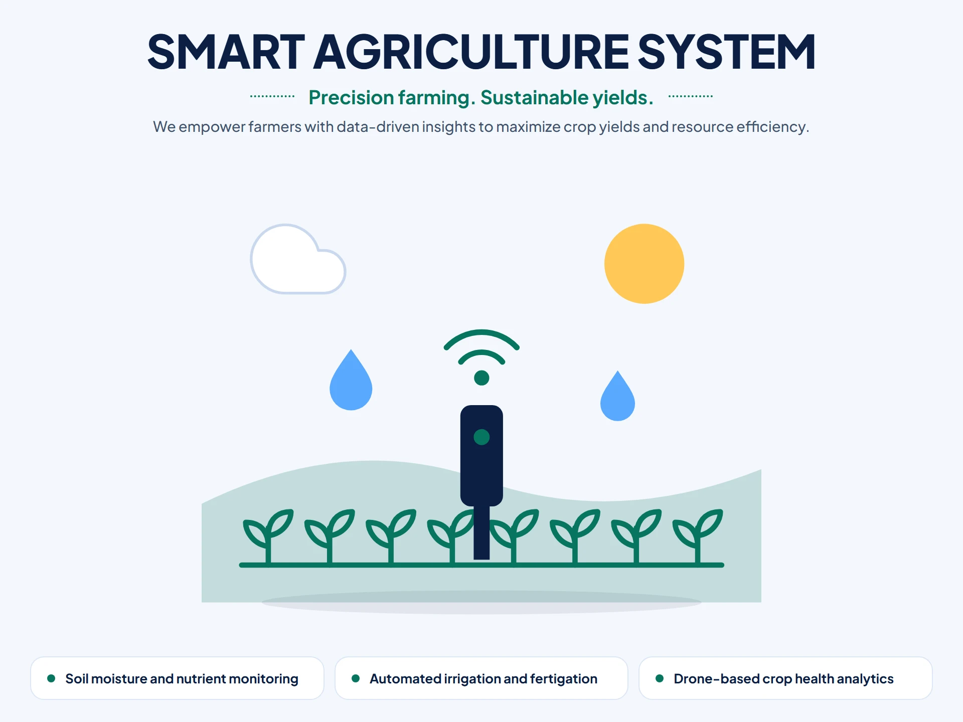 Smart Agriculture System illustration