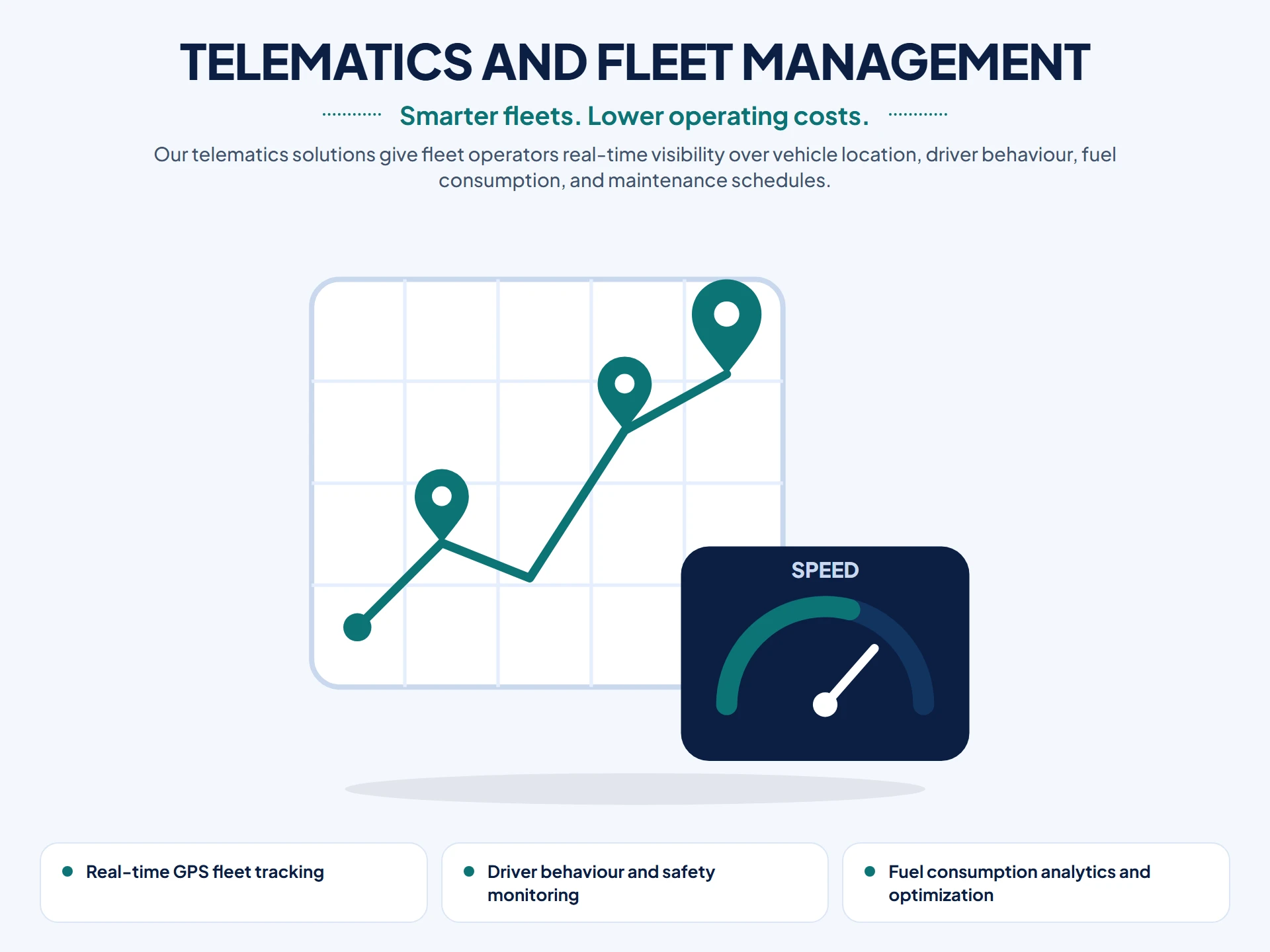 Telematics and Fleet Management illustration