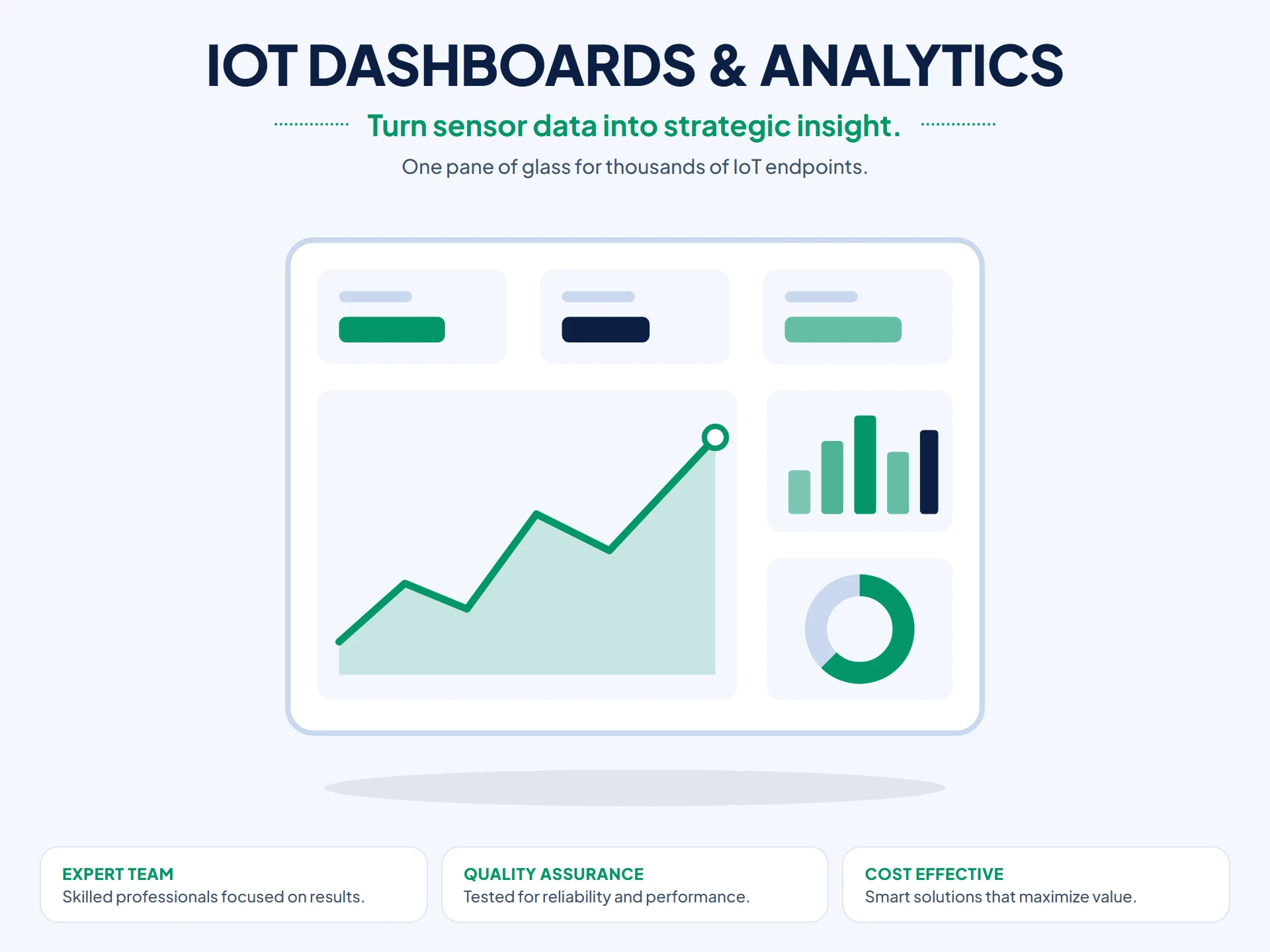 IoT Dashboards & Analytics illustration